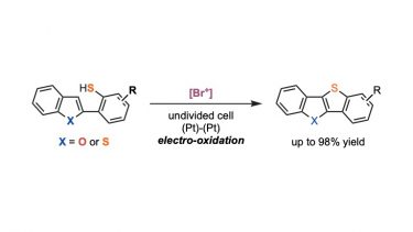 Electrochemical Synthesis of Thienoacene Derivatives: Transition Metal-Free Dehydrogenative C–S Coupling Promoted by a Halogen Mediator