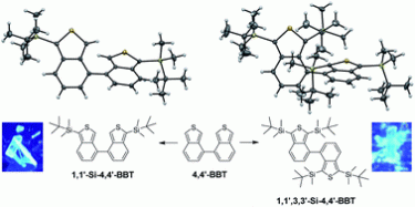 Synthesis, Optical and Electrochemical Properties of 4,4′-Bibenzo[<i>c</i>]thiophene Derivatives