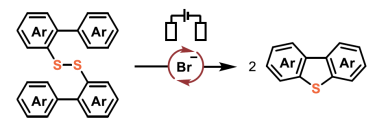 Electrochemical Synthesis of Dibenzothiophenes via Intramolecular C–S Cyclization with a Halogen Mediator