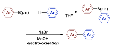 Electrochemical Cross-Coupling Reactions between Arylboronic Esters and Aryllithiums Using NaBr as a Halogen Mediator