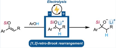 [1,2]-Retro-Brook Rearrangement Induced by Electrochemical Reduction of Silyl Enolates